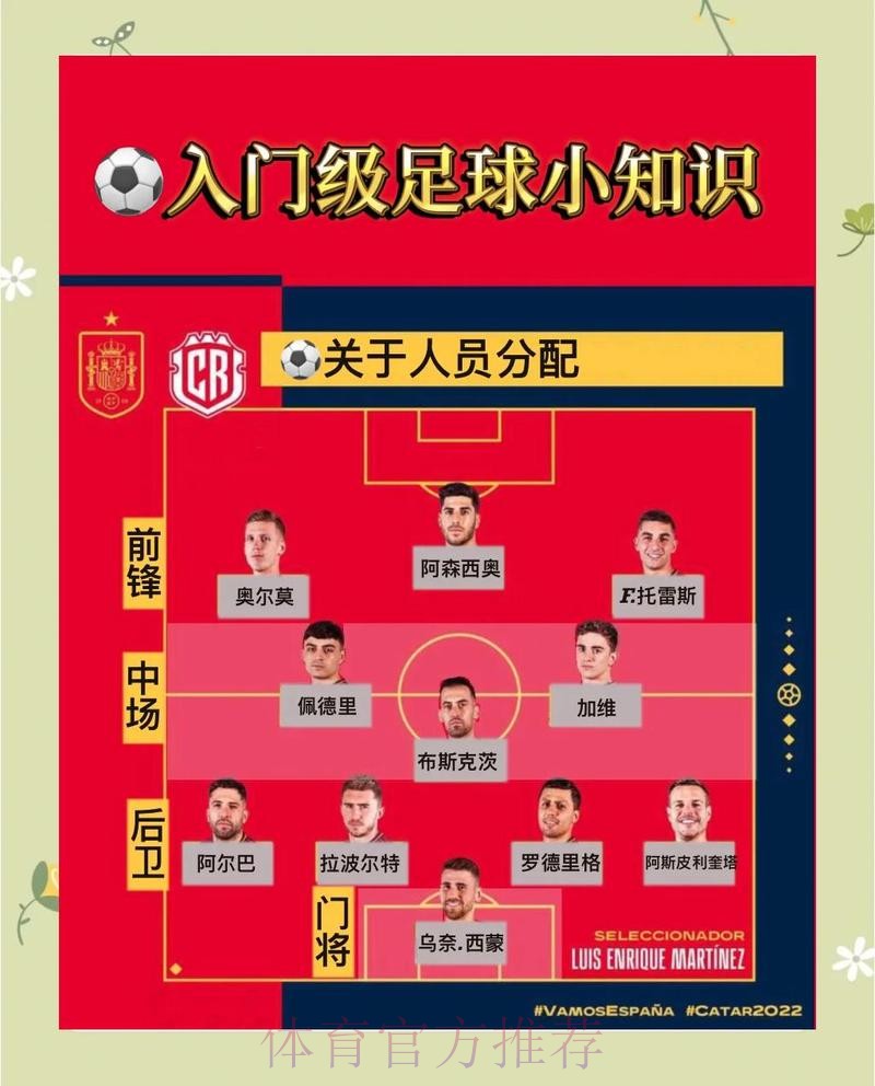 世界杯投注指南:赛前准备与心态调节技巧 世界杯投注指南:赛前准备与心态调节技巧